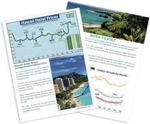 Load image into Gallery viewer, 2024 Intro Lite Hawaii Travel Planner &amp; Visitor Guide (Digital)
